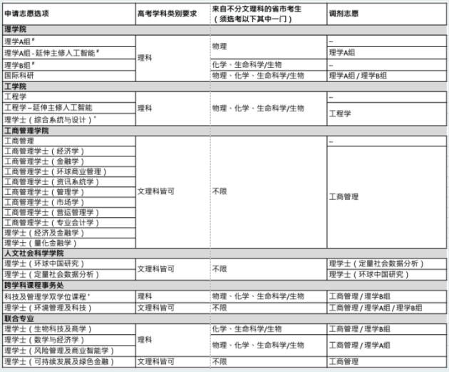 1665191993591374.jpg QQ截图20221008091930.jpg