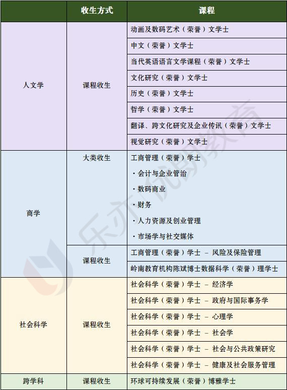 1665560348834128.jpg QQ截图20221012131146_副本.jpg