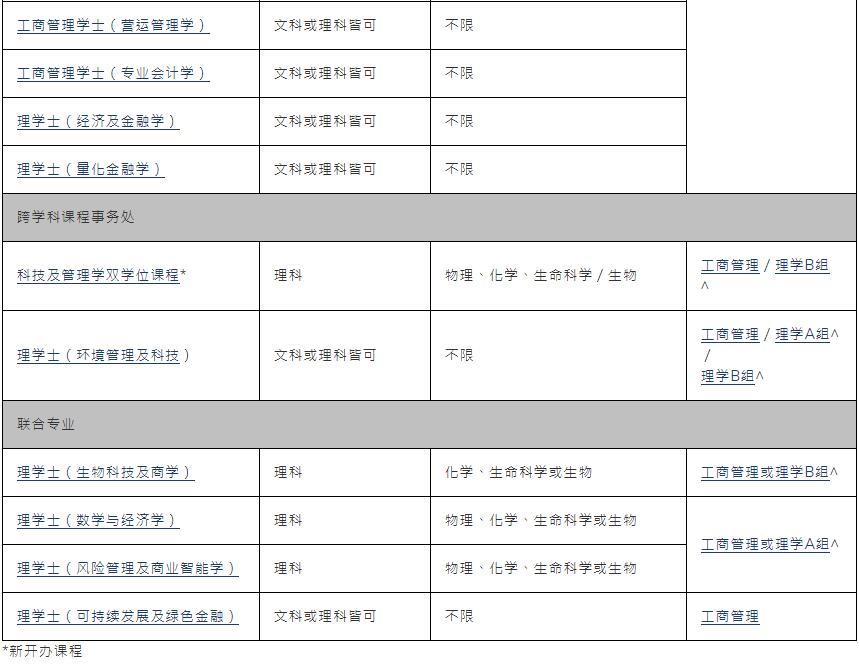 1670981618773367.jpg QQ截图20221213101915.jpg