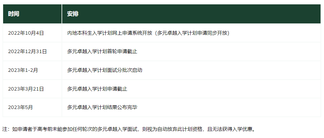 1691547266298041.png 1691547266298041.png