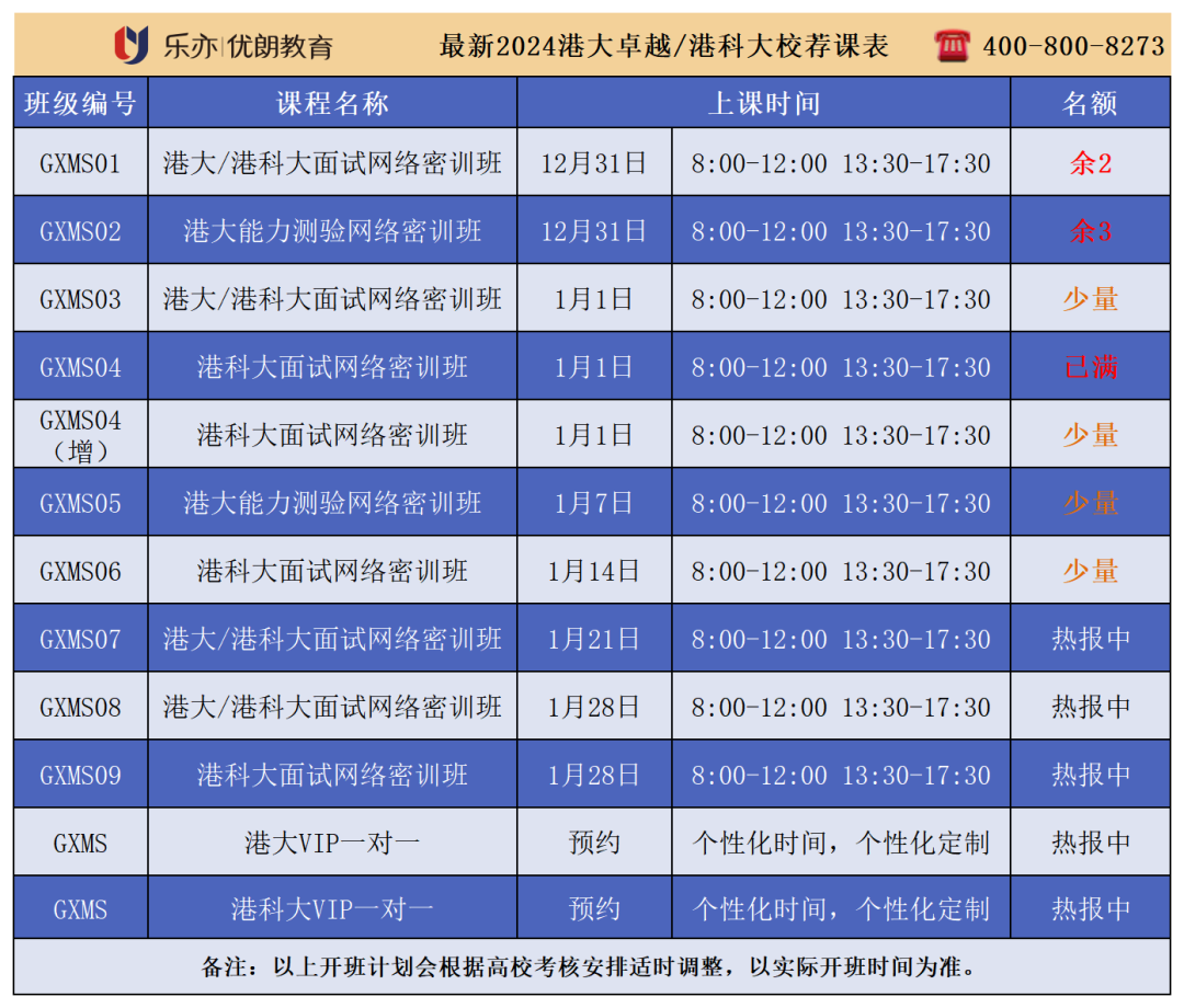 2024港大卓越计划首轮申请本周末截止!能力测验该如何提前准备?