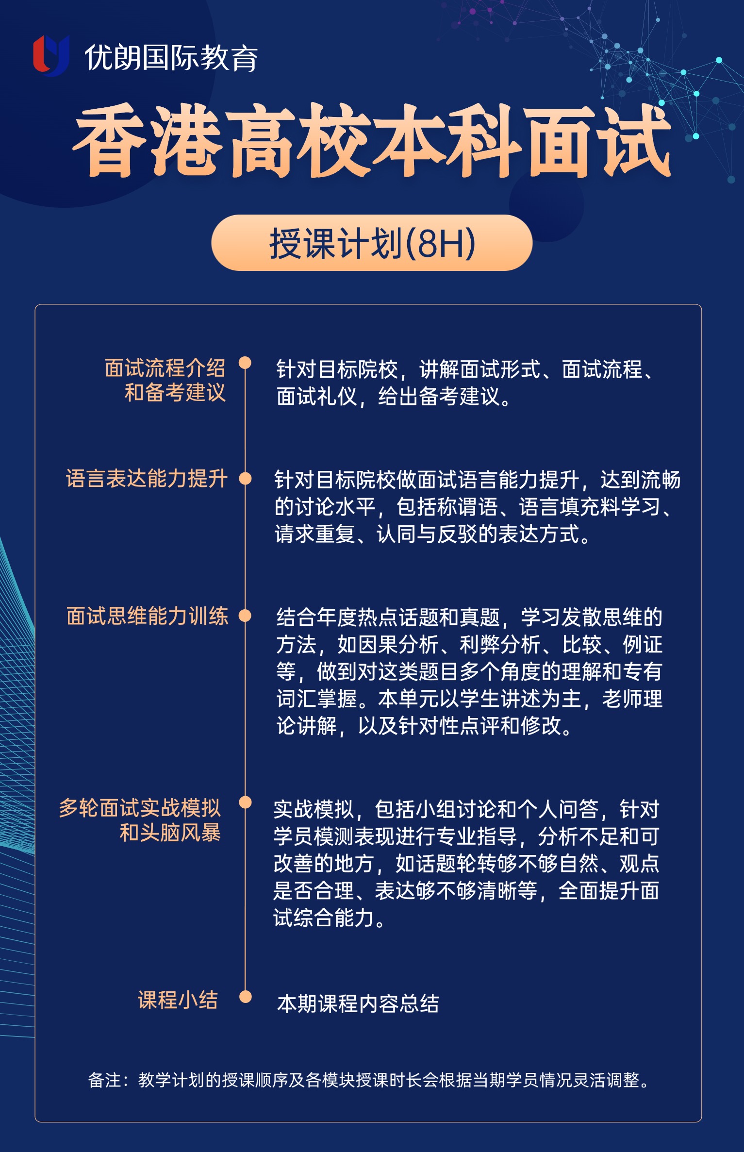 2025香港高校面试最新培训课表