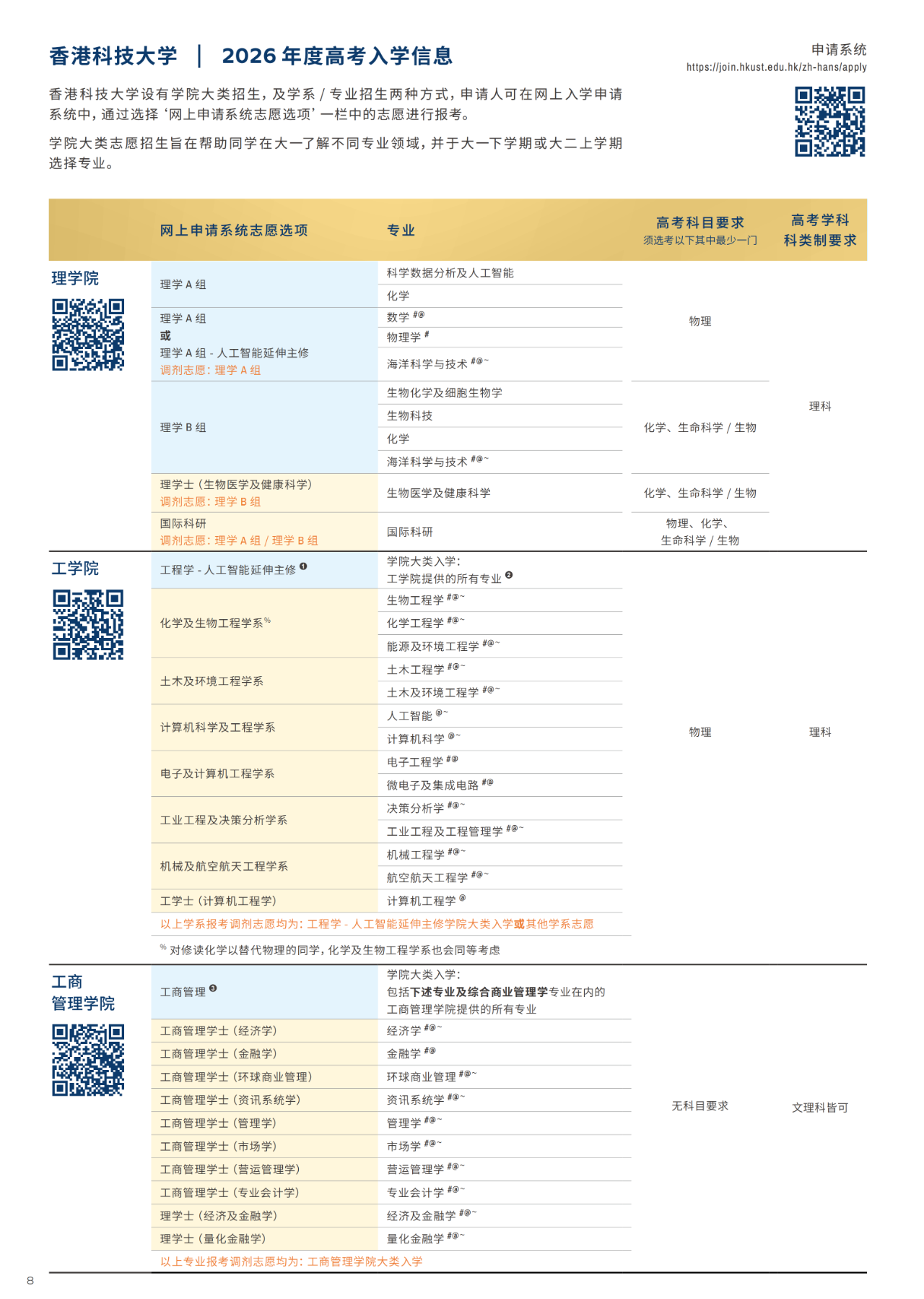 香港科技大学2026年内地本科招生简章重磅发布!