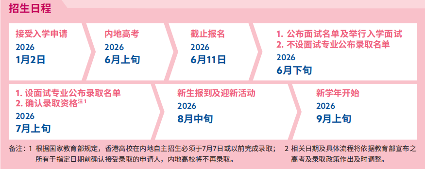 香港浸会大学2026内地本科招生简章重磅发布！
