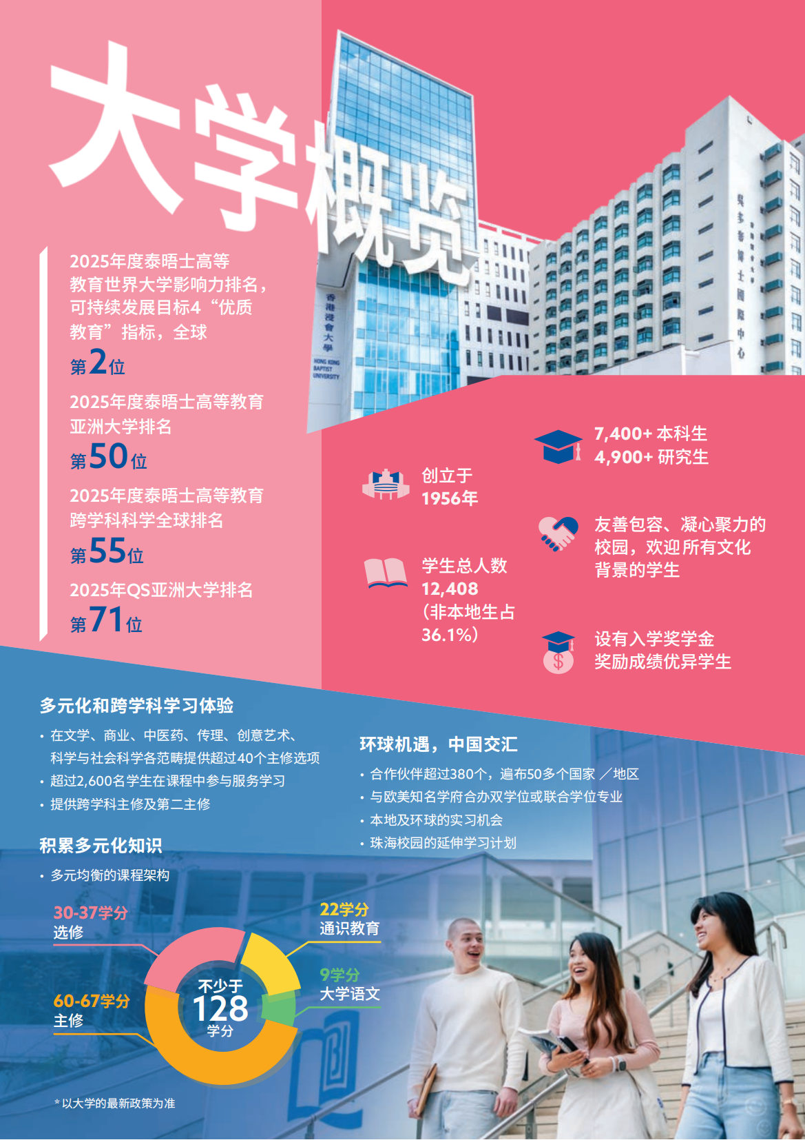 香港浸会大学2026内地本科招生简章重磅发布！