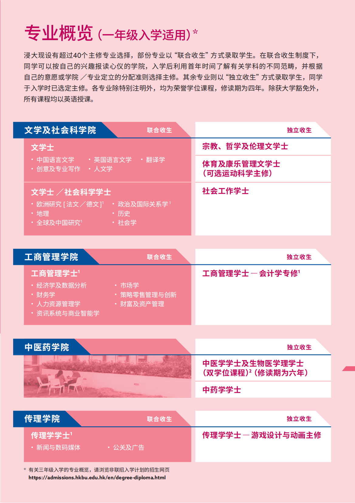 香港浸会大学2026内地本科招生简章重磅发布！