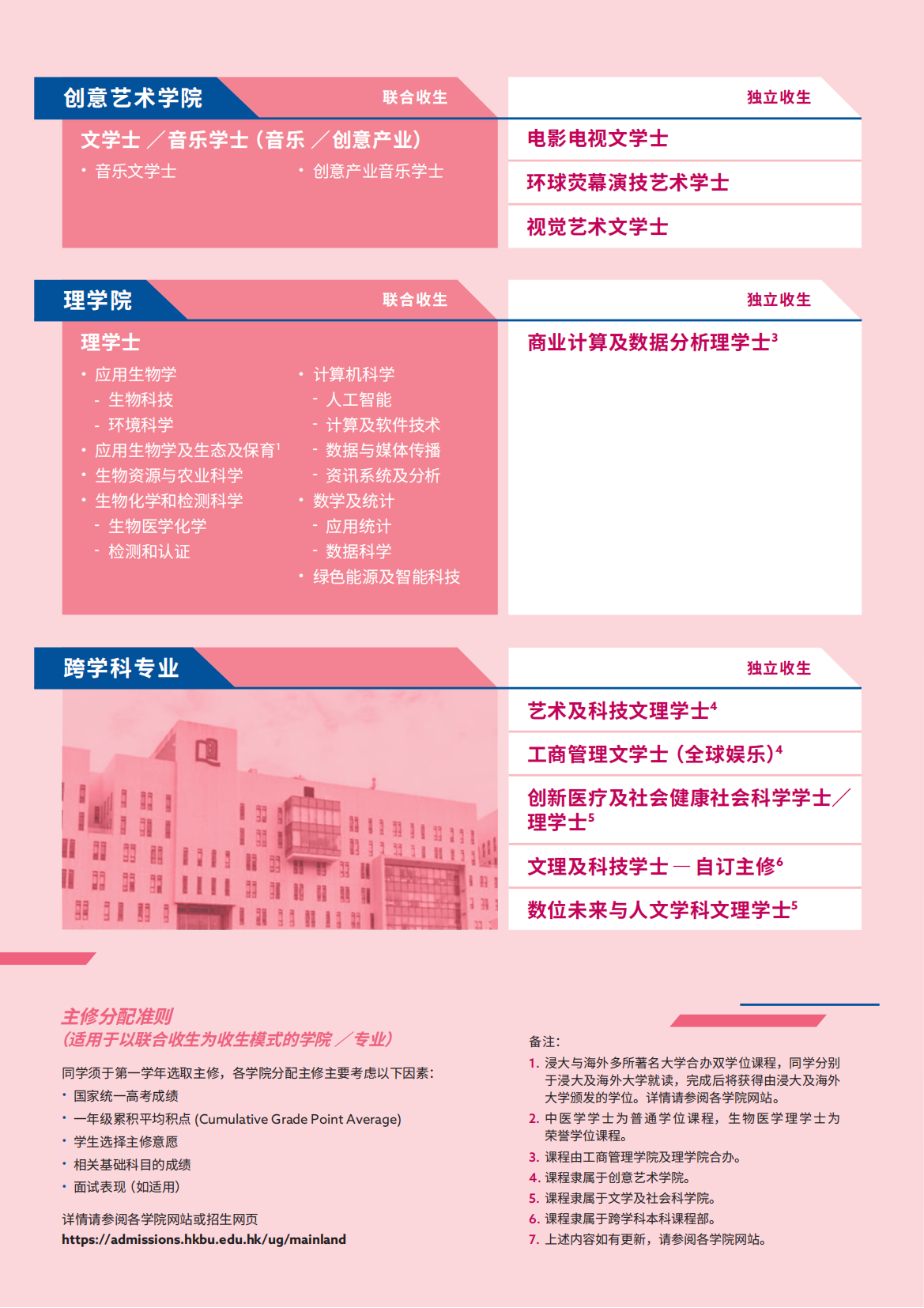 香港浸会大学2026内地本科招生简章重磅发布！