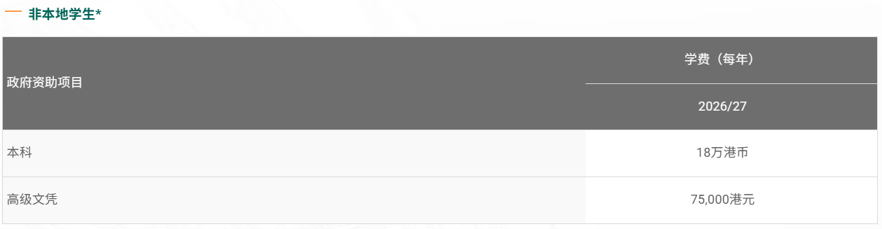 香港教育大学2026内地本科招生简章重磅发布！