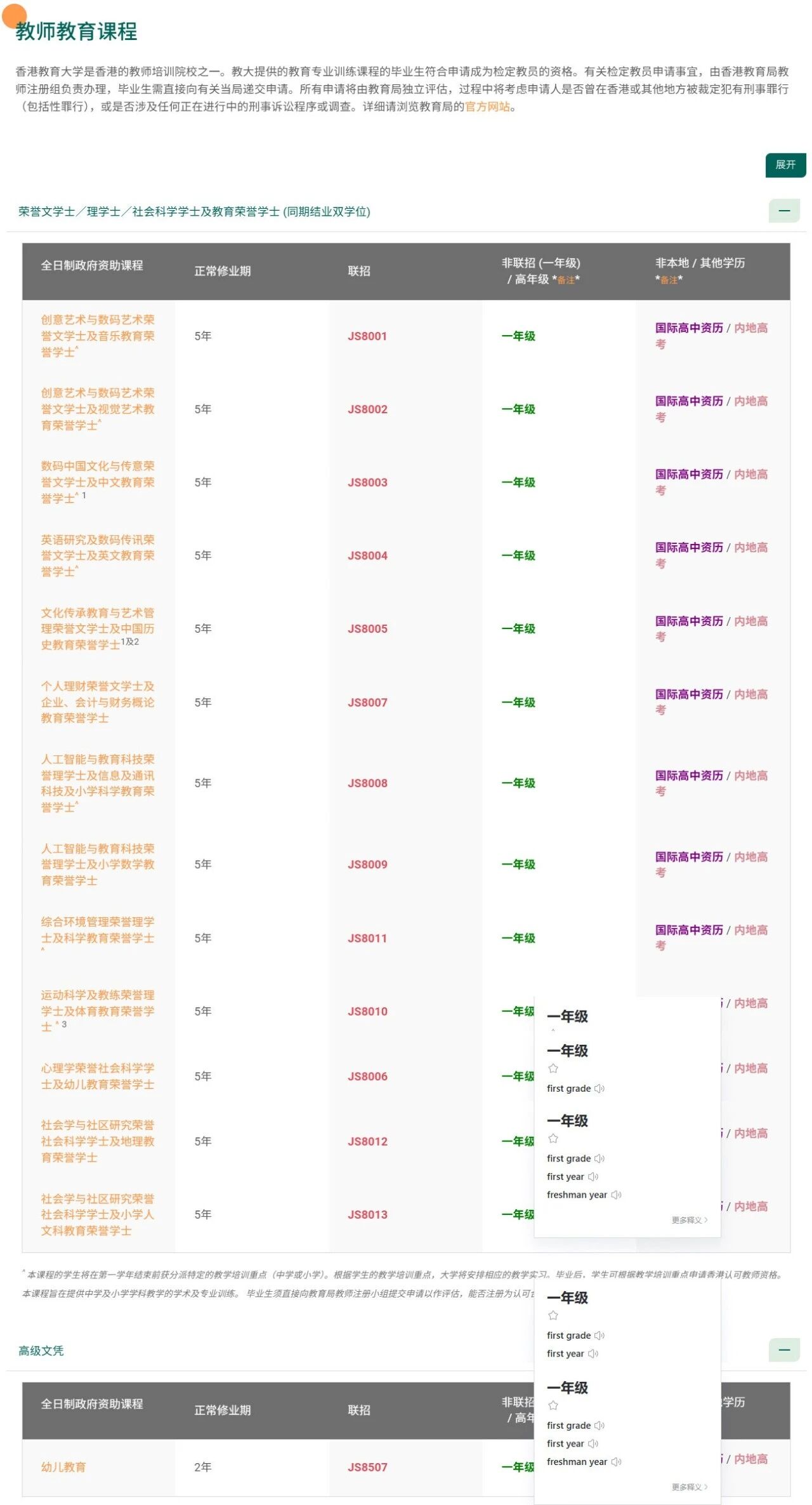 香港教育大学2026内地本科招生简章重磅发布！