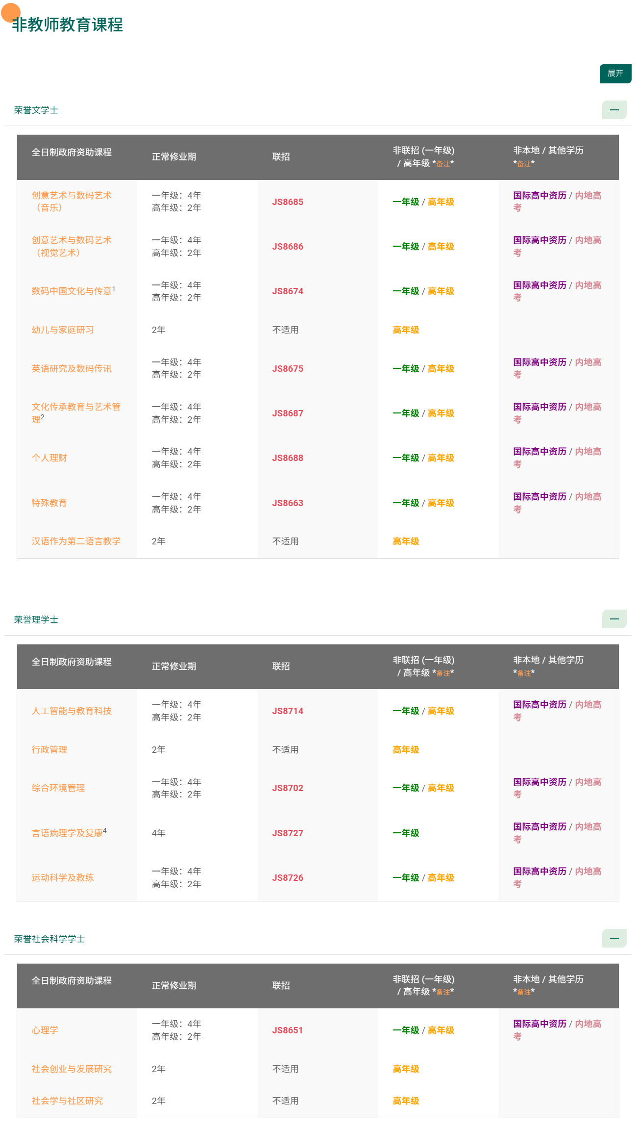 香港教育大学2026内地本科招生简章重磅发布！