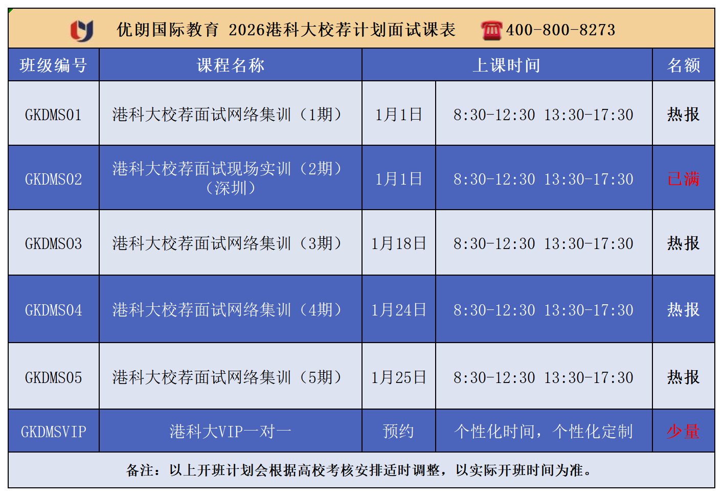【最全】港科大2026校长推荐面试全解析