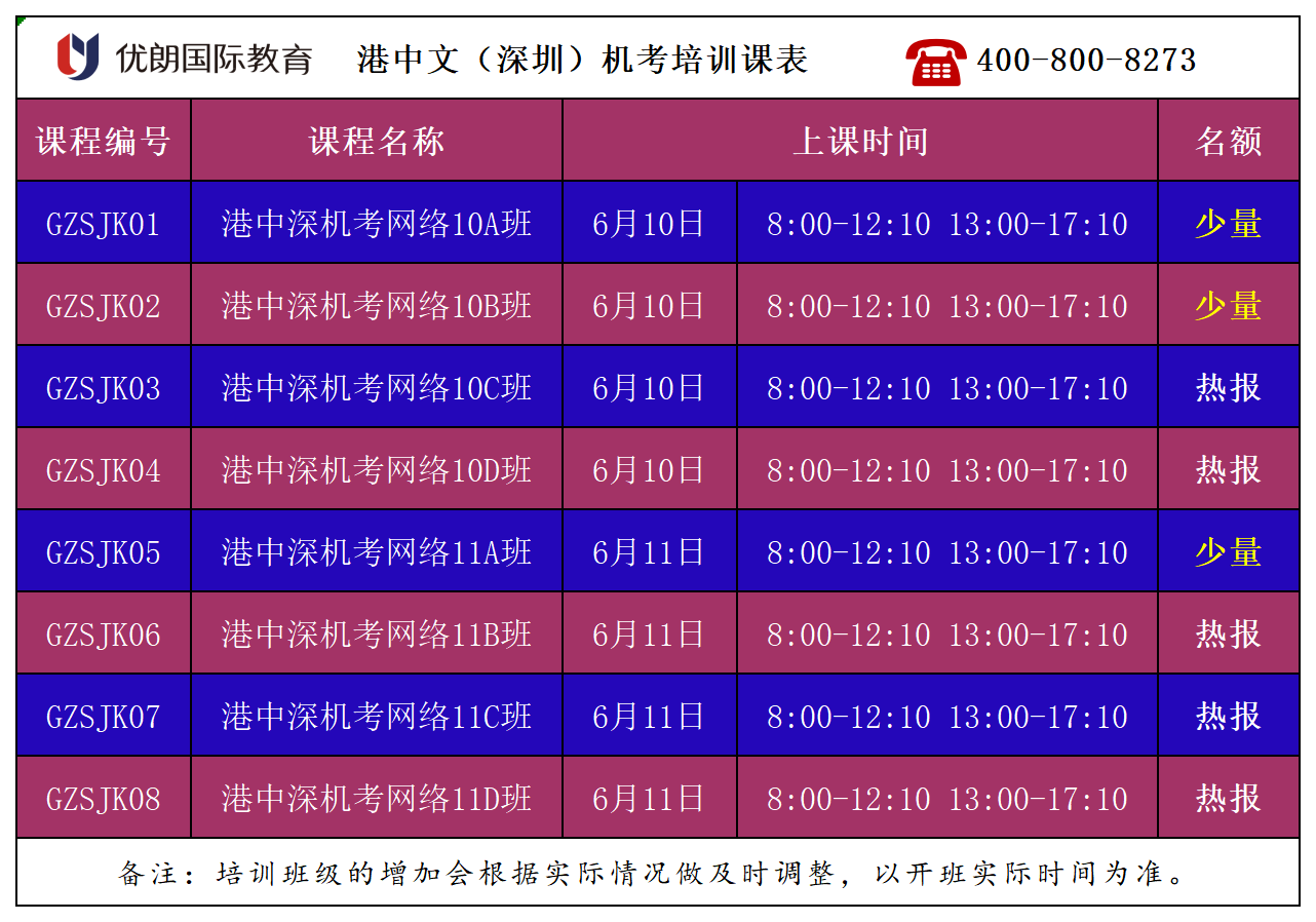港中深面试经验及历年真题分享
