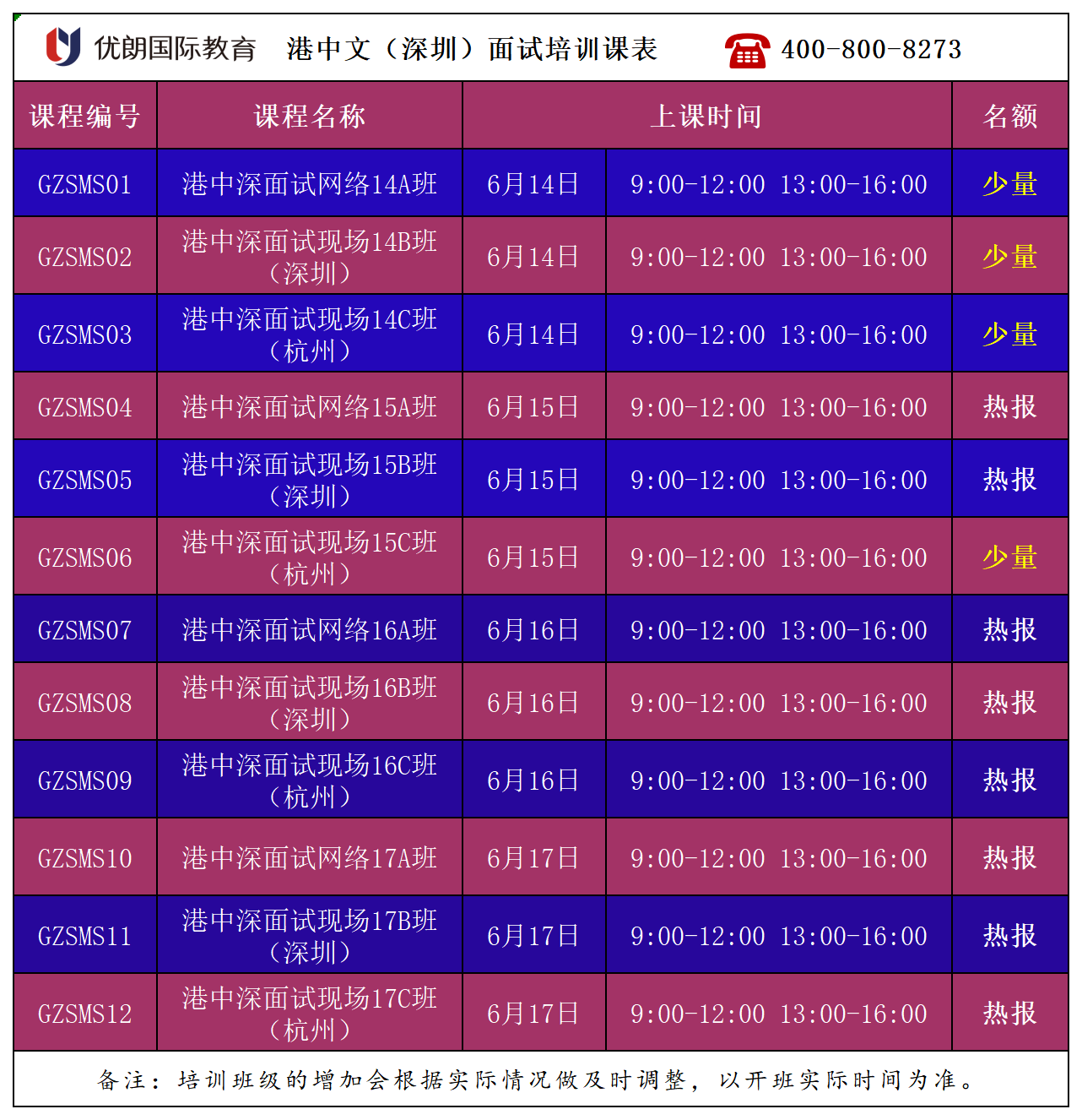 港中深面试经验及历年真题分享